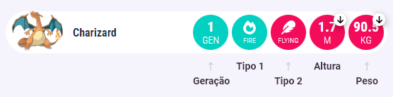 CONHECEMOS A CAMPEÃ (POKEMON BERILO EM PORTUGUÊS) 